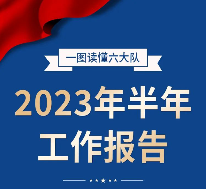 一图读懂｜2023年半年工作报告